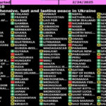 kiev-obratilsja-k-izrailju-iz-za-golosovanija-protiv-ukrainskoj-rezoljucii-v-oon-tjazhelo-ponjat-4f31e89.jpg