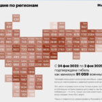 vtoruju-mashinu-gruzjat-tretja-gotovitsja-jakuta-potrjas-masshtab-poter-vs-rf-ec6a32c.jpg
