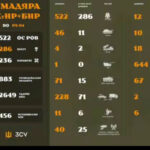 nas-tam-net-uzhe-22-dnja-madjar-pokazal-jarkie-kadry-raboty-fpv-v-bnr-699ed02.jpg