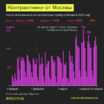 zahlopnut-myshelovku-ejdman-objasnil-zachem-putinu-nuzhno-peremirie-4360768.jpg