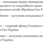 delegacija-ukrainy-pribyla-v-stambul-na-peregovory-s-rf-izvestny-uslovija-i-spisok-uchastnikov-9ceb180.jpg