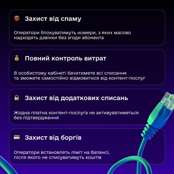 Минцифры запускает систему блокировки спам-звонков по всей Украине – Федоров