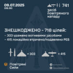 rekord-po-sbitym-celjam-vozdushnye-sily-vsu-otrazili-krupnejshuju-vozdushnuju-ataku-rf-za-vsju-vojnu-8fddadd.jpg