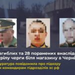 udar-gradom-po-magazinu-v-chernigove-identificirovany-okkupanty-iz-35-j-ombr-ubivshie-20-chelovek-d1279c4.jpg