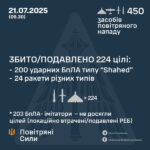 ukraina-otbila-krupnejshuju-ataku-rf-dronov-i-raket-vs-vsu-rasskazali-o-posledstvijah-raboty-pvo-8234931.jpg