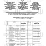 ukrainskaja-razvedka-vzlomala-servery-okkupantov-i-nashla-tysjachi-dokumentov-o-pohishhenii-detej-gur-4484ac0.jpg