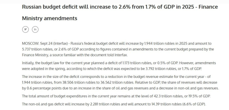 Кремль проигрывает борьбу с кризисом: "дыра" в бюджете резко растет