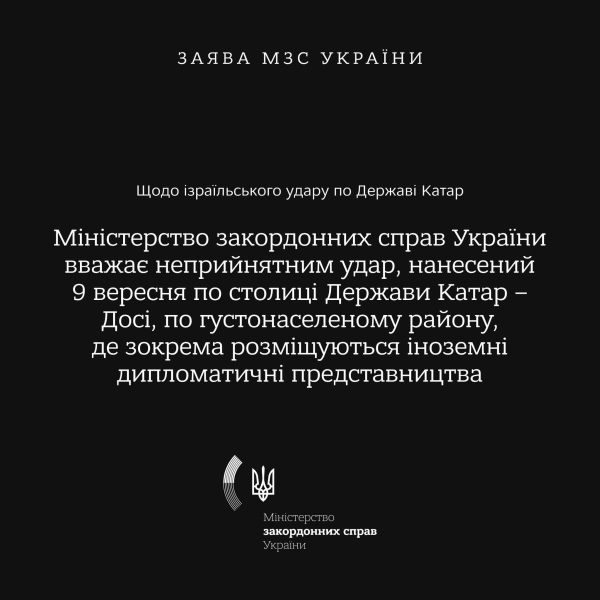 Удар Израиля по Катару: появилась официальная реакция Украины