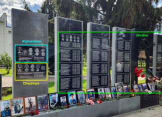 Трагедия малого города: Бирск раскрыл шокирующую статистику российских потерь в украинской войне