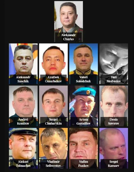 Военное преступление РФ в Буче: установлены имена 13 российских офицеров, причастных к массовым убийствам украинцев