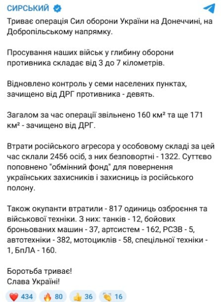 ВСУ продвинулись у Доброполья: оккупанты выбиты из ряда населенных пунктов