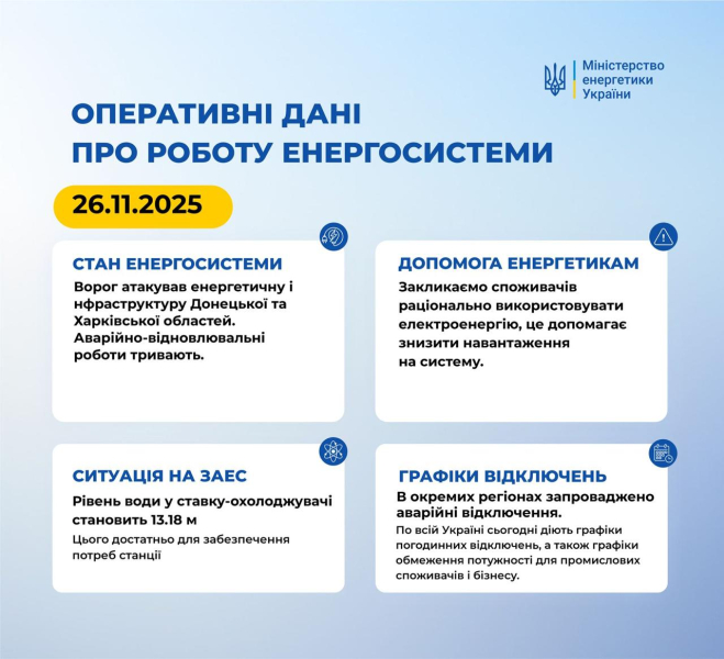 Работа энергетиков в условиях обстрелов