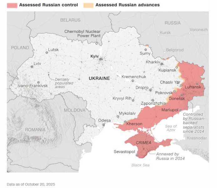 Военные действия