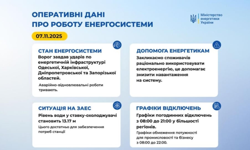 Работа энергетиков в экстремальных условиях