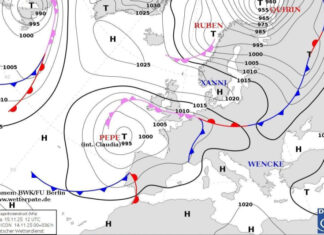 Ноябрь атакует: Синоптики предупредили о резких температурных качелях в Украине