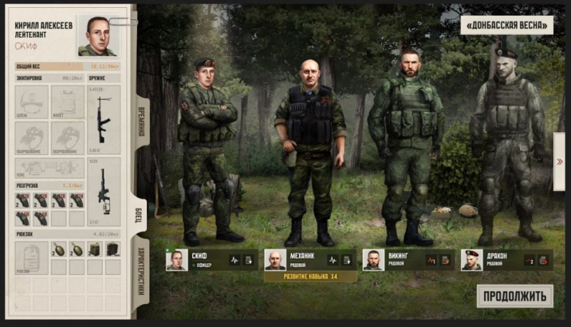 Итоги провального проекта