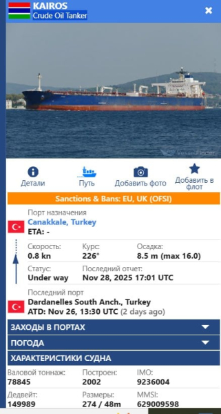 Место происшествия