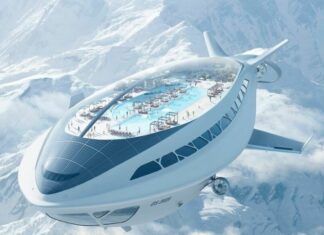 Возрождение авиации: Россия анонсировала революционные транспортные технологии с дирижаблями и сверхзвуком