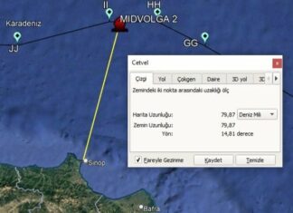 МИД Украины раскрыл детали провокации с российским танкером: Кремль мог инсценировать атаку