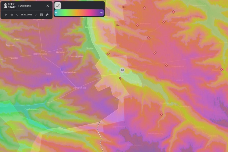 Гуляйполе на линии фронта