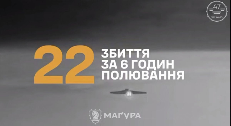 Украинские пилоты Sky Wars в боевой операции