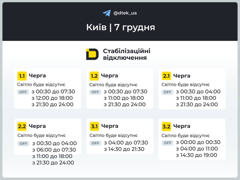 Региональные графики отключений