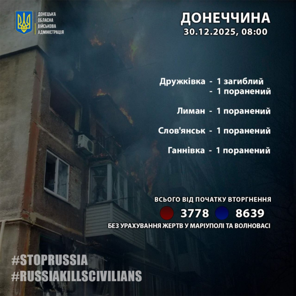 Работа экстренных служб