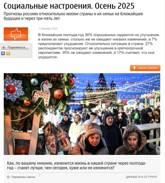 Россияне завалили Путина еще одним неудобным вопросом, разрушая мифы Кремля