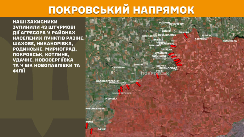 Позиции украинских военных