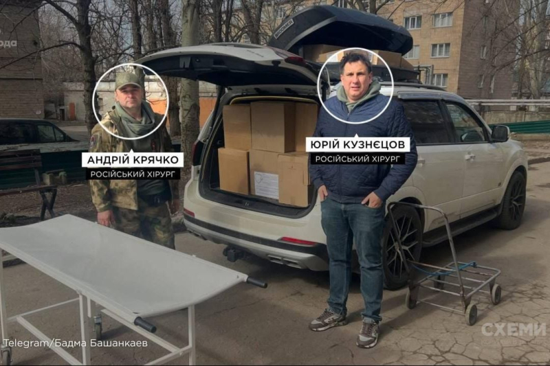 Доказательства военного преступления