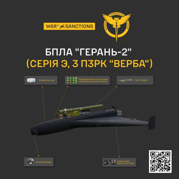 Детали новой модификации Герань-2