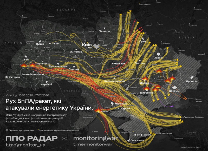 Противодействие атаке