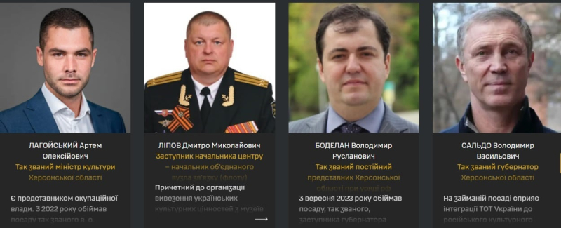 Культурный геноцид: ГУР раскрыл имена 14 похитителей украинского наследия