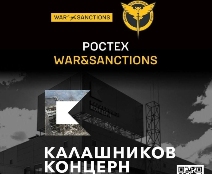 Структура концерна