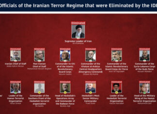США и Израиль нанесли сокрушительный удар: уничтожены 48 лидеров «иранской оси»