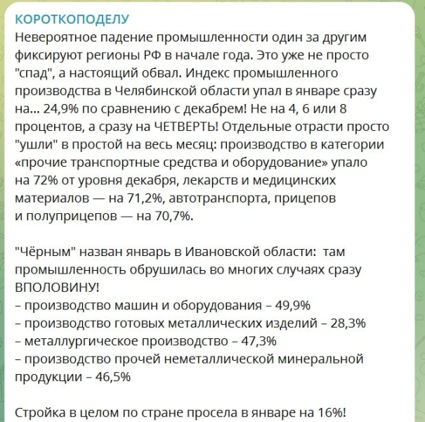 Региональная статистика падения производства