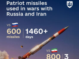 Ближневосточный фронт: США потратили рекордное количество ракет Patriot за считаные дни