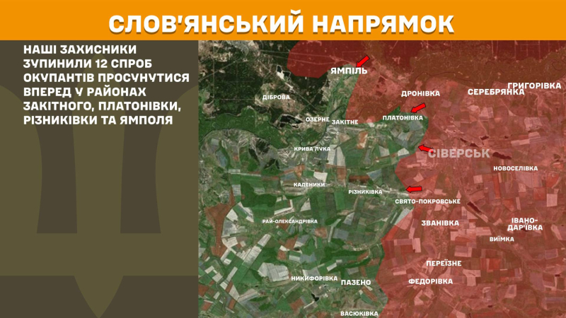 Беспилотники на вооружении российской армии