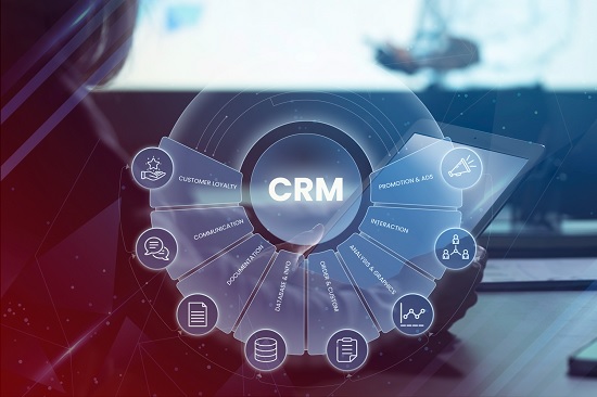 Как CRM-система помогает улучшить B2B продажи и работу с клиентами Как CRM-система помогает улучшить B2B продажи и работу с клиентами