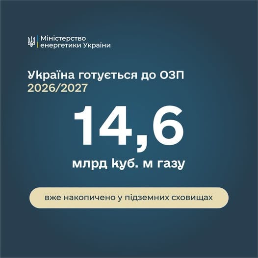 "Есть надежда на один проект", – Буданов дал обещание по прохождению Украиной зимы