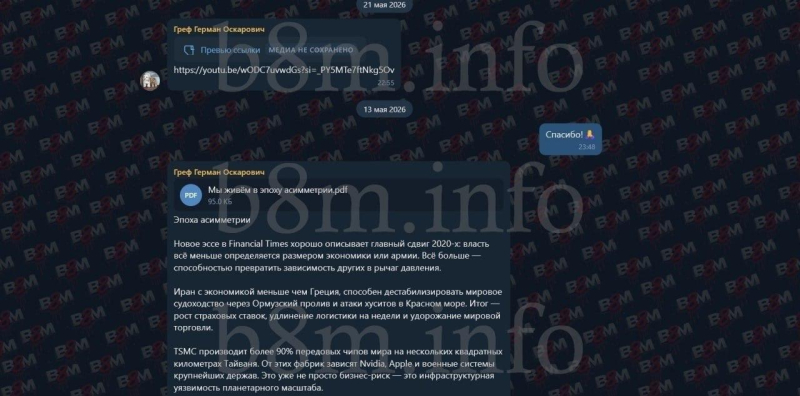 Хакеры слили переписку главы "Сбербанка" Грефа с духовником Путина о войне в Украине