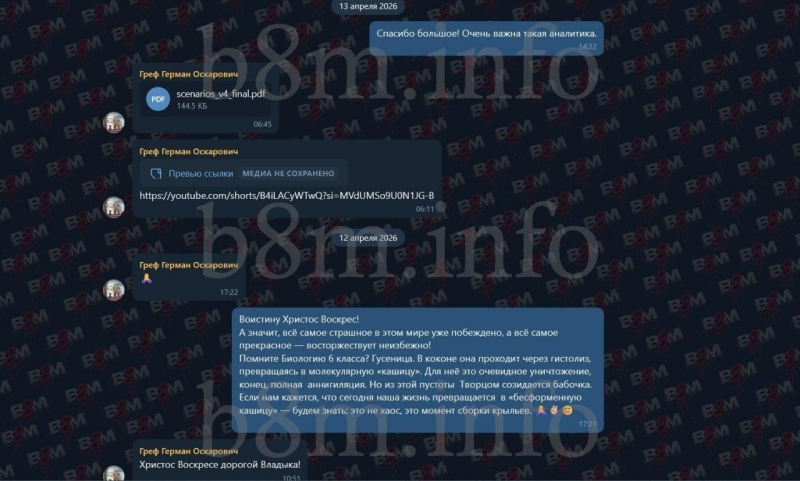 Хакеры слили переписку главы "Сбербанка" Грефа с духовником Путина о войне в Украине