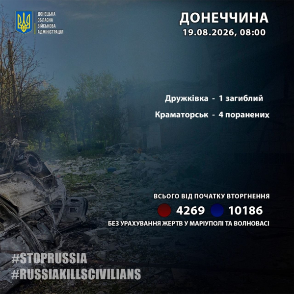 Разрушения в Донецкой области