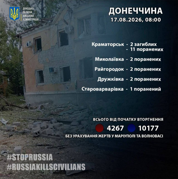 Последствия обстрелов