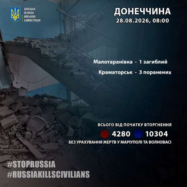 Последствия обстрелов на востоке Украины