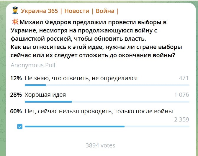 Провести выборы во время войны: опрос показал, как украинцы отнеслись к идее Федорова