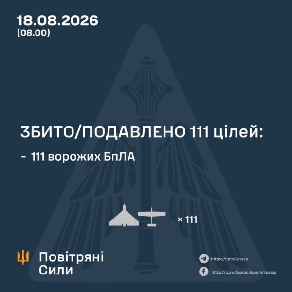 Работа украинской ПВО
