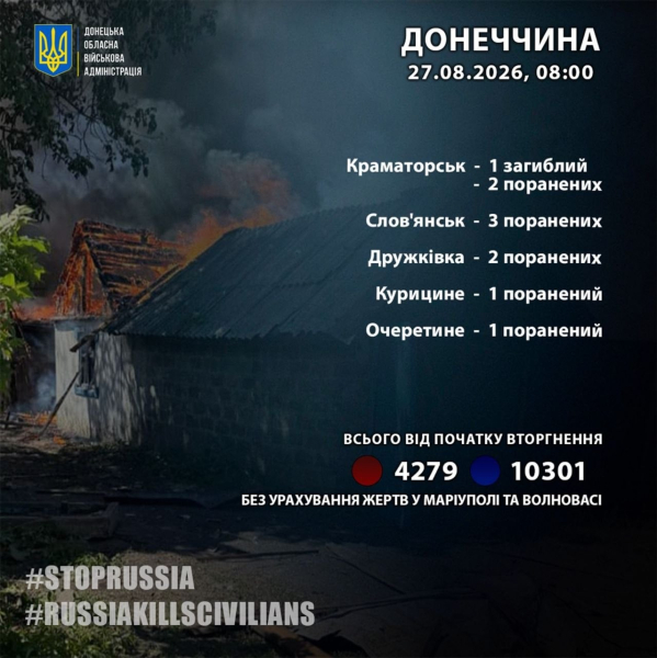 Сводка последствий обстрелов