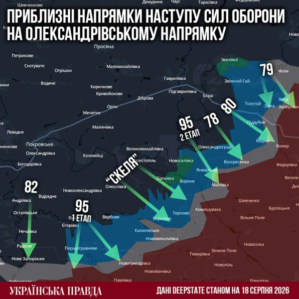 Итоги операции ВСУ