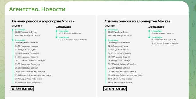 Иностранные авиакомпании массово отменяют рейсы в аэропорты Москвы после заявления Зеленского